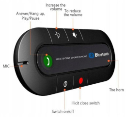 Bluetooth 4.0 + EDR hands-free car kit - ZZN980