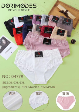 Women's panties size: XL-3XL