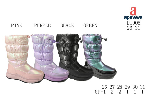 Buty zimowe dla dzieci - śniegowce