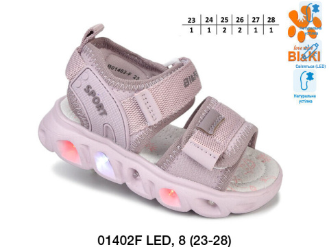 Sandały dziewczęce