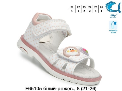 Buty dziecięce