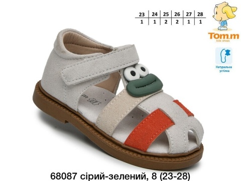 Buty dziecięce
