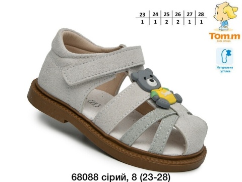 Buty dziecięce