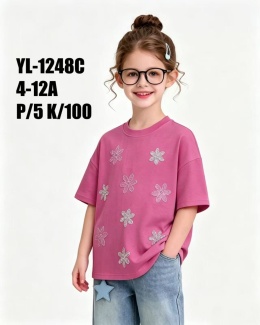 Girls' Clothing