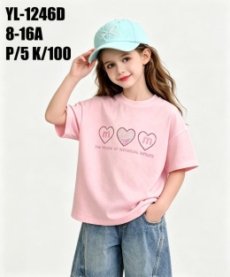 Girls' Clothing