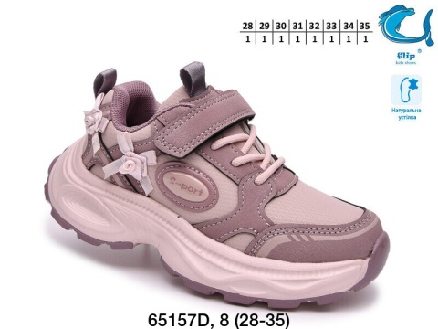 Buty dziecięce