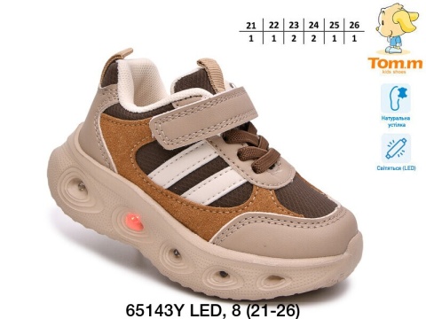 Buty dziecięce