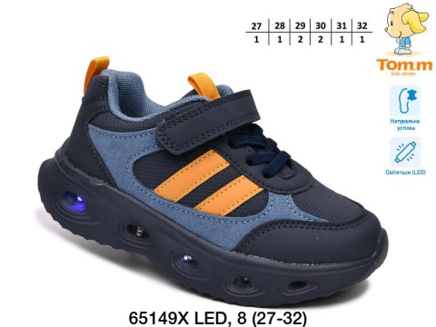 Buty dziecięce
